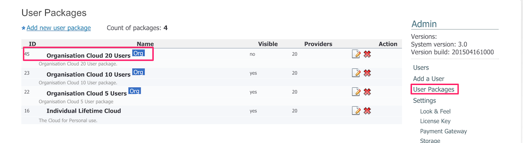 User Package User Package